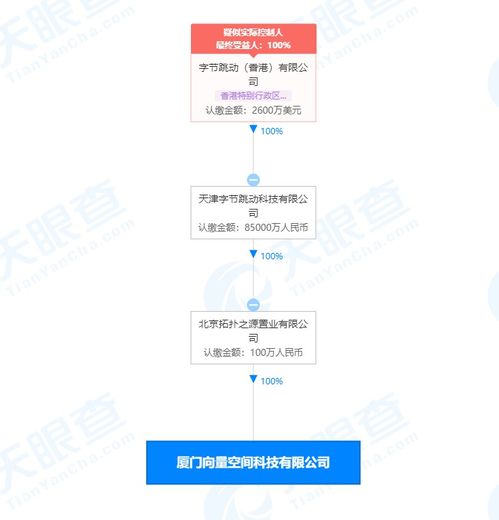 數據處理與存儲支持服務 數字化時代的核心基石