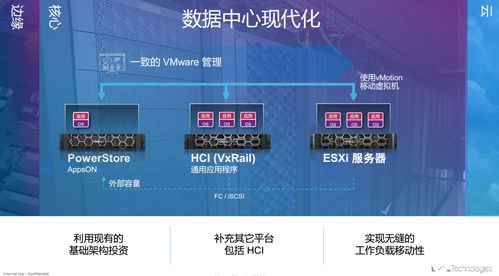 戴爾PowerStore 中高端存儲(chǔ)新標(biāo)桿，靈活賦能企業(yè)數(shù)據(jù)戰(zhàn)略
